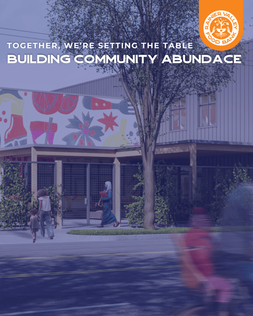 Abundance Fund Social Media Toolkit